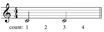 All About Piano — figure from page 25