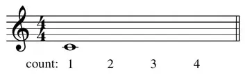 All About Piano — figure from page 25