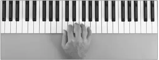 All About Piano — figure from page 28