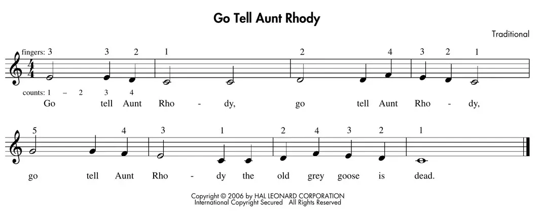 All About Piano — figure from page 29